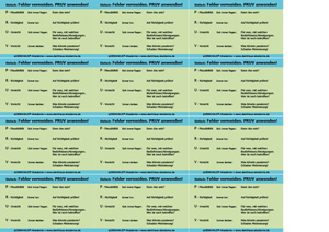 Homeschooling Tipps für Eltern