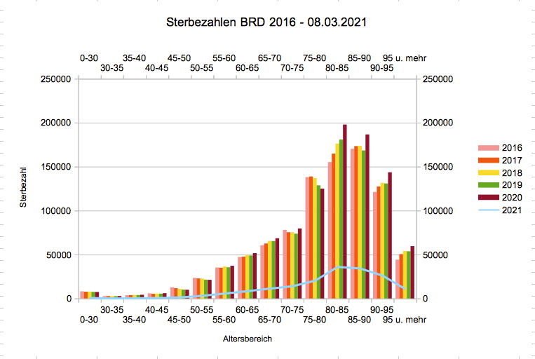 sterbe_balk_2016_08_03_2021